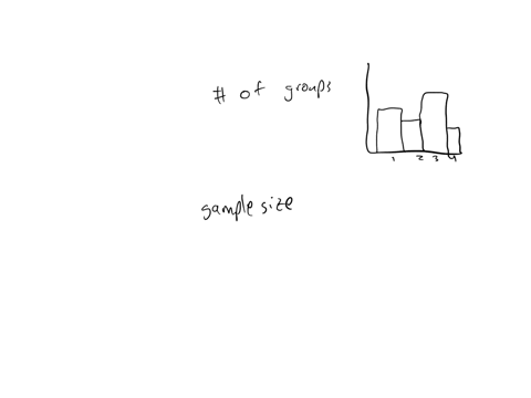 __________-represents-the-number-of-groups-whereas-__________-represents-the-sample-size-group-of-answer-choices-df-n-n-df-k-n-n-k-50166