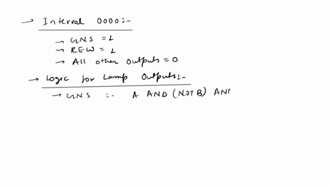 a-traffic-light-control-at-a-simple-intersection-uses-a-binary-counter-to-produce-the-following-sequence-of-combinations-on-lines-a-b-c-and-d-0000-0001-0011-0010-0110-0111-0101-0100-1100-110-00304