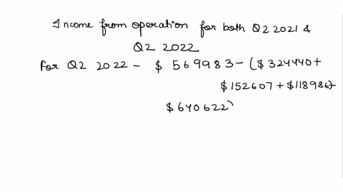 heres-the-income-statement-from-a-small-company-for-q2-2022-dollar-values-in-thousands-of-dollars-q2-2022-q2-2021-revenue-569983-69468-operating-expenses-production-324440-690265-sales-marke-62924