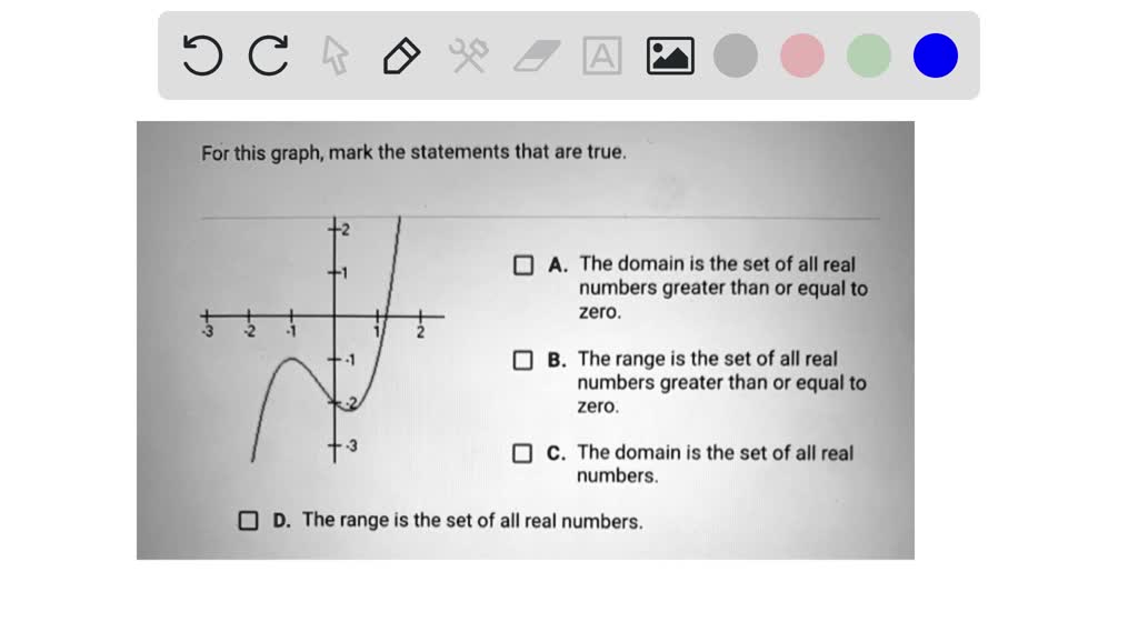 solved-for-this-graph-mark-the-statements-that-are-true-the-domain