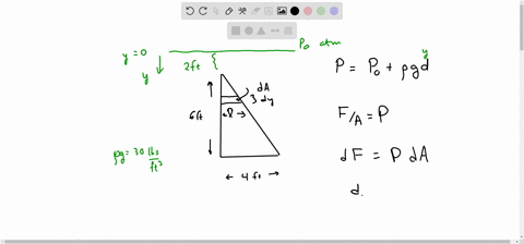 a-right-triangle-plate-is-submerged-vertically-in-machine-oil-reprcscnt_the-fluid-force-f-lb-1spts-against-the-plate-surface-by-definite-integral-and-then-calculate-_the-force-the-top-of-the-57093