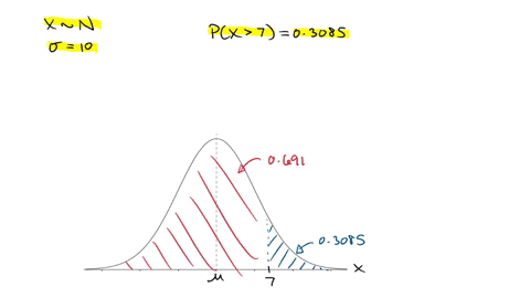 let-x-be-normally-distributed-with-a-standard-deviation-10-given-that-p-x-7-03085-please-find-the-mean-of-x-96315