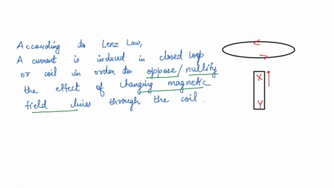 pt-the-figure-shows-bar-magnet-moving-vertically-upward-toward-horizontal-coil-the-poles-of-the-bar-magnets-are-labeled-x-and-y-as-the-bar-magnet-approaches-the-coil-induces-an-electric-curr-74996