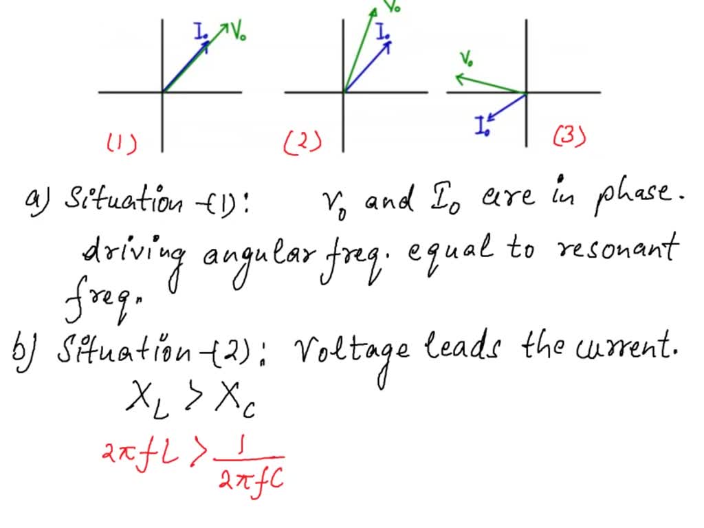 SOLVED: The Figure Below Shows Three Situations (all Are RLC Circuits ...