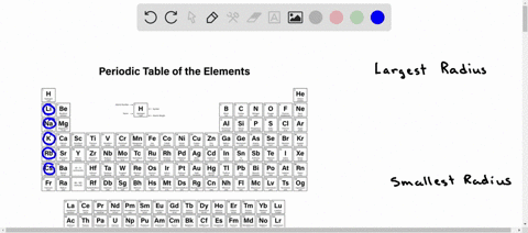 arrange-these-elements-according-to-atomic-radius-largest-radius-na-rb-cs-smallest-radius-76773