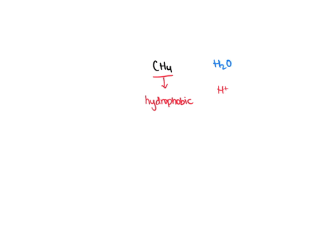 the-non-covalent-interactions-that-reduce-the-unfavorable-interactions-between-hydrophilic-and-hydrophobic-molecules-are-select-one-a-hydrogen-bonds-b-disulfide-bridges-c-hydrophobic-interac-67613
