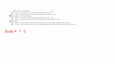 texts-use-spss-to-completely-answer-this-question-including-the-appropriate-descriptive-statistics-for-each-variable-involved-in-the-analysis-set-alpha-to-05-for-all-questions-if-post-hoc-te-72437