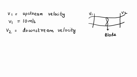 a-three-blade-wind-turbine-with-a-rotor-diameter-of-50-m-produces-an-output-of-570-kw-in-a-10-ms-wind-calculate-the-wind-velocity-after-passing-through-the-turbine-01543