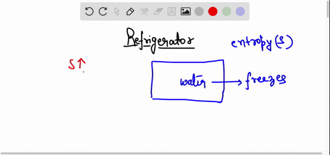 water-put-into-the-freezer-compartment-of-your-refrigerator-goes-to-a-state-of-less-molecular-disord-06193