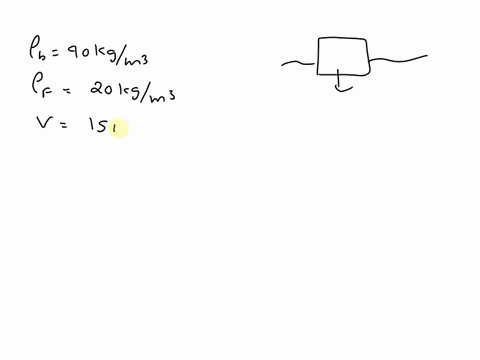 what-will-be-the-buoyant-force-of-the-body-having-density-40kgm3-with-fluid-density-of-20kgm3-displaced-in-fluid-having-volume-15m3-take-g-98-ms2-68237