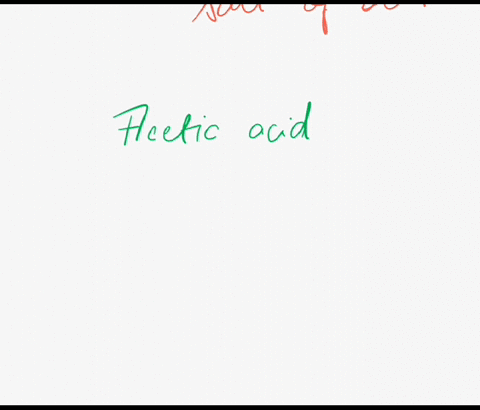 why-is-the-conjugate-base-of-a-weak-acid-like-acetic-acid-often-referred-to-as-a-salt-of-the-acid-73908