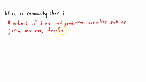 what-is-a-commodity-chain-48506