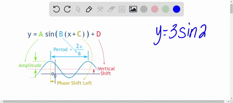 find-the-amplitude-and-period-of-the-function-y-sin-give-the-exact-values-not-decimal-approximations-amplitude-period-worked-example-08786