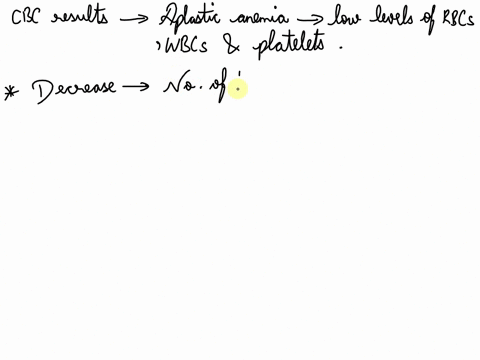 patient-16-year-old-female-complaining-of-weakness-fatigue-recurring-fevers-and-easy-bruising-cbc-results-wbc-13-x109l-rbc-23-x1012l-hgb-68-gdl-hct-24-mcv-98-fl-plt-8-x109l-rbc-morphology-no-67975