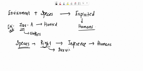 SOLVED: is it right to confine animals and restrict their freedom? explain in the context with 'adventure of toto'. 120to 150 words SOLVED: is it right to confine animals and restrict their freedom? explain in the context with 'adventure of toto'. 120to 150 words