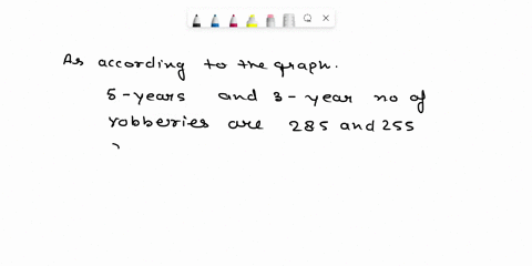 question-29-of-37-step-of-2-the-number-of-robberies-in-a-city-depicted-different-graphs-below-robbery-counts-graph-a-yczr-1-ical-_-ycz-3-ycz-4-yca-robbery-counts-graph-l-tear-tr-te-t27f-_-te-93312