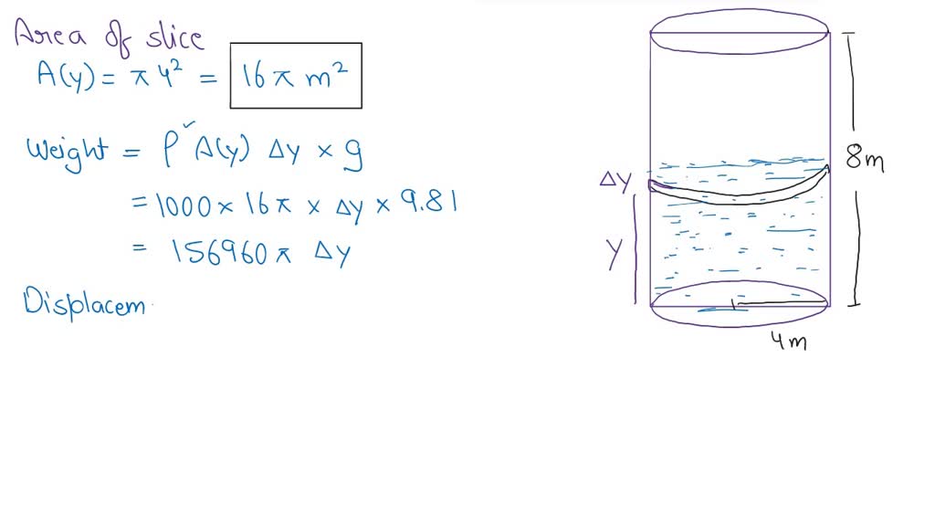 SOLVED: A cylindrical tank, shown to the right; has height 12 m and ...