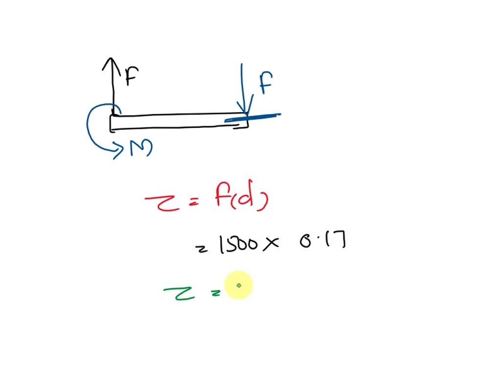 SOLVED 3.3 Draw a freebody diagram of the pedalarm assembly from a