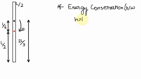 a-uniform-rod-of-mass-m-and-length-l-is-attached-to-a-pivot-of-negligible-friction-as-shown-above-the-pivot-is-located-at-a-distance-l3-from-the-left-end-of-the-rod-express-all-answers-in-te-02112