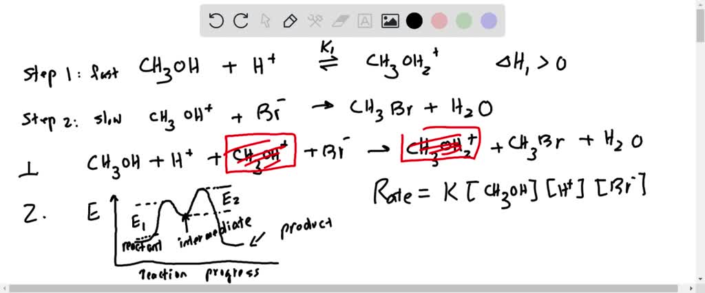 SOLVED: The reaction mechanism of eaction written below The first step ...