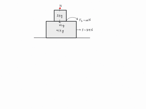 the-force-offriction-acting-between-the-two-blocks-is-03286