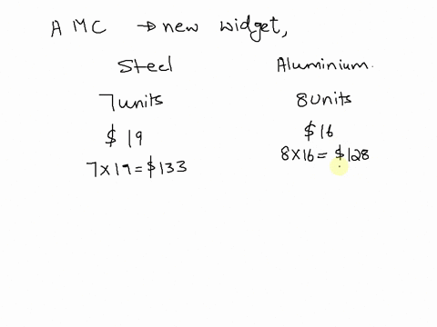 question-6-1667-pts-american-manufacturing-corporation-amc-wants-to-produce-a-new-widget-that-can-be-made-using-either-steel-or-aluminum-it-requires-either-units-of-steel-to-make-one-widget-54431
