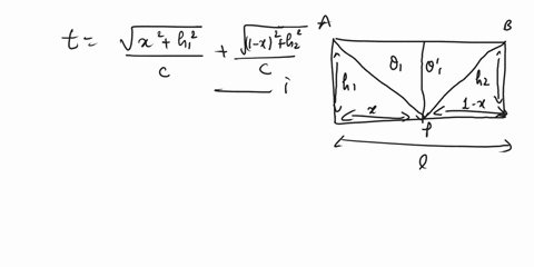derive-the-law-of-reflection-1-1-from-fermats-principle-82753