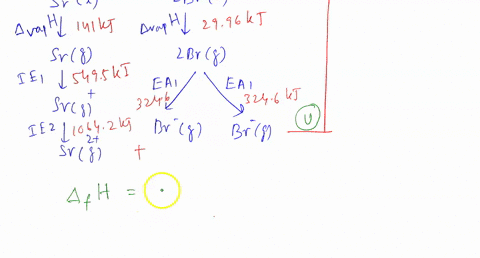 the-enthalpy-of-formation-of-strontium-bromide-is-718-kj-mol-the-heat-of-fusion-of-strontium-is-743-kj-mol-and-the-heat-of-vaporization-is-141-kj-mol-the-first-ionization-energy-of-strontium-96258