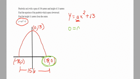 an-arch-is-in-the-shape-of-a-parabol-ithas-span-of-156-meters-and-maximum-height-of-13-meters-find-the-equation-of-the-parabola-assuming-the-origin-ts-halfway-betreen-tne-arch-feet-determine-30518