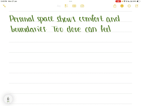 personal-space-or-the-distance-we-maintain-from-others-reflects-comfort-levels-and-boundaries-for-example-during-a-group-discussion-standing-too-close-to-someone-might-feel-intrusive-while-maintaining