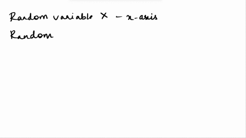 use-the-given-data-set-to-complete-parts-a-hrough-c-below-use-a-005-9-14-813-875-878-927-811-612-309-914-725-475-click-here-t0-view-a-table-of-crtical-values-for-the-correlation-coefficient-61031