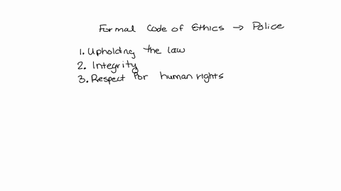 describe-the-elements-of-the-formal-code-of-ethics-and-contrast-them-with-the-values-of-the-police-subculture-13393
