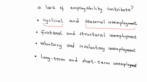 7-to-what-types-of-unemployment-can-a-lack-of-employability-contribute-cyclical-and-seasonal-unemployment-frictional-and-structural-unemployment-voluntary-and-involuntary-unemployment-long-term-and-sh