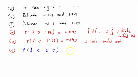 you-may-need-to-use-the-appropriate-appendix-table-or-technology-to-answer-this-question-for-a-t-distribution-with-15-degrees-of-freedom-find-the-area-or-probability-in-each-region-round-you-39405