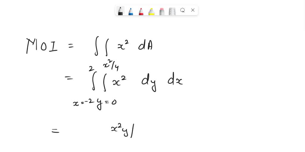 find-the-moment-of-inertia-of-the-area-bounded-by-the-curve-x-2-4y