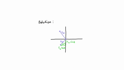 the-three-charges-below-are-equidistant-and-at-a-distance-of-d045-mathrmm-from-each-other-question-id-24-do-not-consider-this-number-when-answering-the-question-what-is-the-underlinex-component-of-the