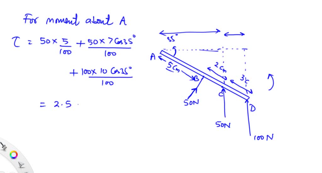 SOLVED: 10.34. Determine The Sum Of The Moments Created By The Forces ...