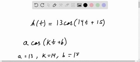 what-are-the-amplitude-period-and-phase-shift-of-the-function-ht-13-cos14t-15