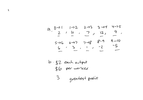 suppose-the-following-indicates-how-many-units-of-output-q-you-can-produce-per-hour-with-different-levels-of-labor-input-given-your-current-factory-capacity-which-youve-already-paid-for-show-94711