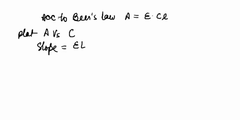 A beers law plot absorbance vs concentration was prepared...