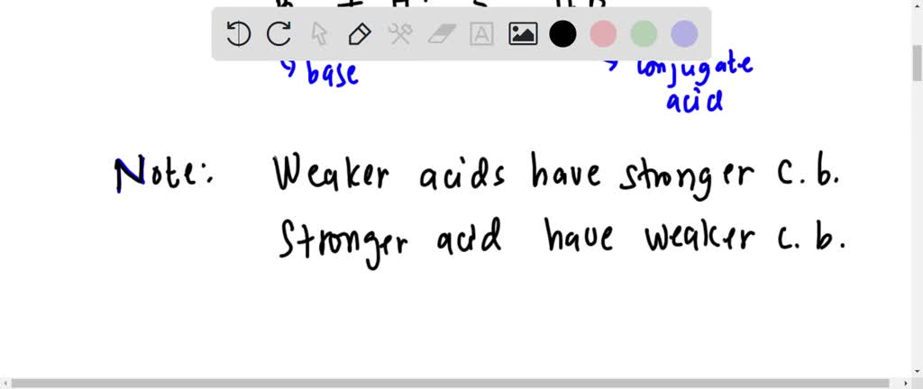 SOLVED: Use the data in the tables below to label the stronger acid in ...
