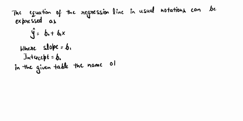 regression-analysis-a-dealer-is-interested-in-the-relationship-between-the-list-price-of-a-new-car-and-the-amount-of-power-undertaken-with-excel-and-is-shown-in-the-following-tables-summary-68462