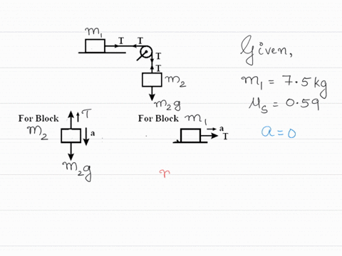 99-problem-17-a-block-with-mass-m-7-5-kg-rests-0n-the-surface-of-horizontal-table-which-has-coefficient-of-static-friction-of-us-059-this-block-is-connected-by-pulley-system-to-another-block-71628