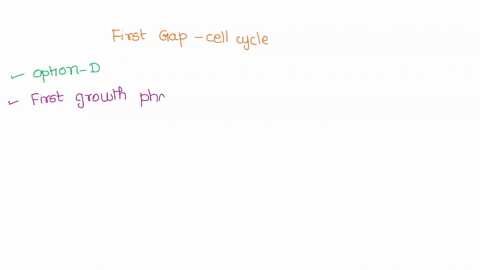 question-42-the-first-gap-in-the-cell-cycle-g1-phase-corresponds-to-the-phase-between-dna-replication-and-m-phase-the-beginning-phase-of-mitosis-the-phase-in-which-dna-is-being-replicated-th-60736