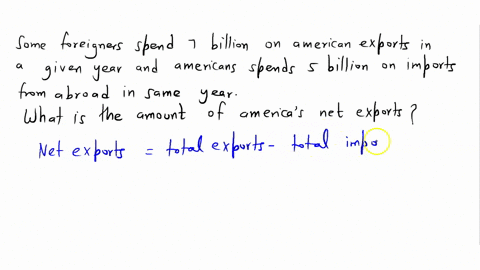 suppose-foreigners-spend-7-billion-on-american-exports-in-a-given-year-and-americans-spend-5-billion-on-imports-from-abroad-in-the-same-year-what-is-the-amount-of-americas-net-exports-54548