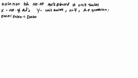 local-automobile-business-wishes-to-estimate-the-relationship-between-tne-number-ot-kijitm-the-manager-of-advertisements-placed-and-the-monthly-unit-sales-seven-months-were-randomly-selected-95248