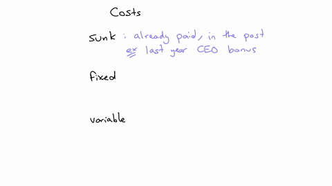explain-the-difference-between-fixed-cost-sunk-cost-and-variable-cost-give-examples-that-illustrate-their-difference-42502