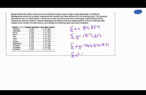 bargain-rental-car-offers-rental-cars-in-an-off-airport-location-near-a-major-tourist-destination-in-california_-management-would-like-to-better-understand-the-variable-and-fixed-portions-of-31409
