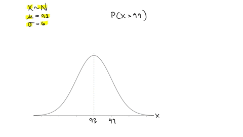 the-diameters-of-ball-bearings-are-distributed-normally-the-mean-diameter-is-93-millimeters-and-the-standard-deviation-is-6-millimeters-find-the-probability-that-the-diameter-of-a-selected-b-42618