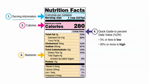 nutrition-facts-serving-per-container-serving-size-12-fl-oz-360-ml-amount-per-serving-calories-80-daily-value-0-7-8-total-fat-og-sodium-16omg-total-carbohydrate-22g-total-sugars-21g-includes-80646